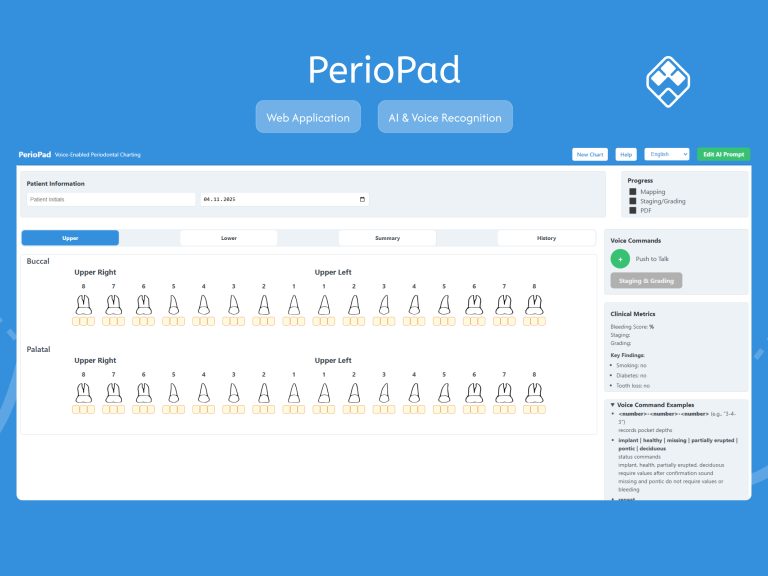 PerioPad